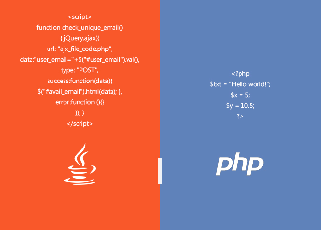 PHP or JAVA: which one is good for web development?
