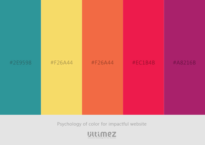 Psychology of Color for impactful website | Ultimez Technology
