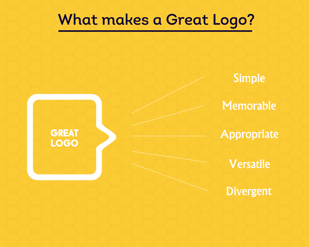 what makes a great logo