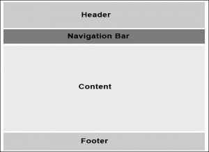 Layouts with single column – Ultimez Blog