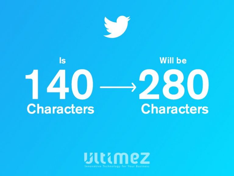 Doubling the Twitter characters limit from 140 to 280 Ultimez Blog