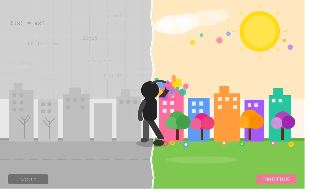 The Power of Human Creativity - Ultimez Blog